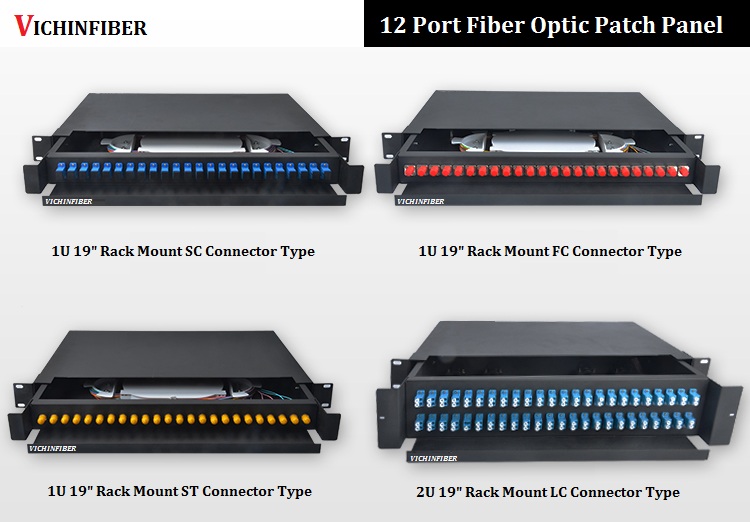 12 port fiber optic patch panel.jpg