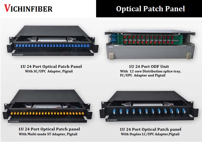 vichin rack mount 1U fiber optic patch panel.jpg