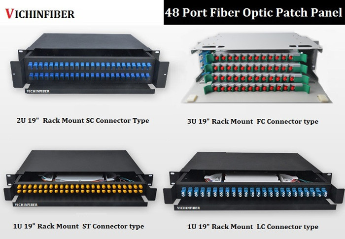 48 port fiber optic patch panel.jpg