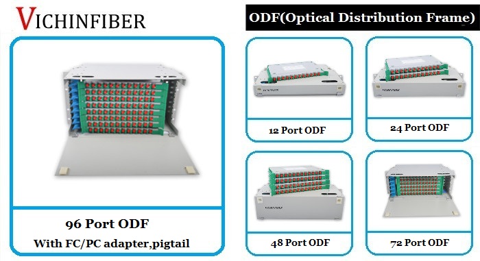 VICHINFIBER 12,24,48,96 port ODF with fc pc connector.jpg