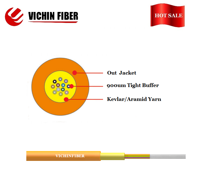 GJPFJV  Multi-fiber Distribution  indoor optical cable