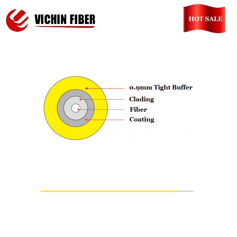 GJJV 0.9mm Tight Buffer Indoor Optical Cable