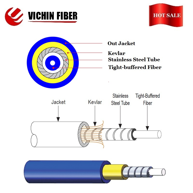 GJSJV 2.0mm,3.0mm SM Armoured Indoor Optical Cable
