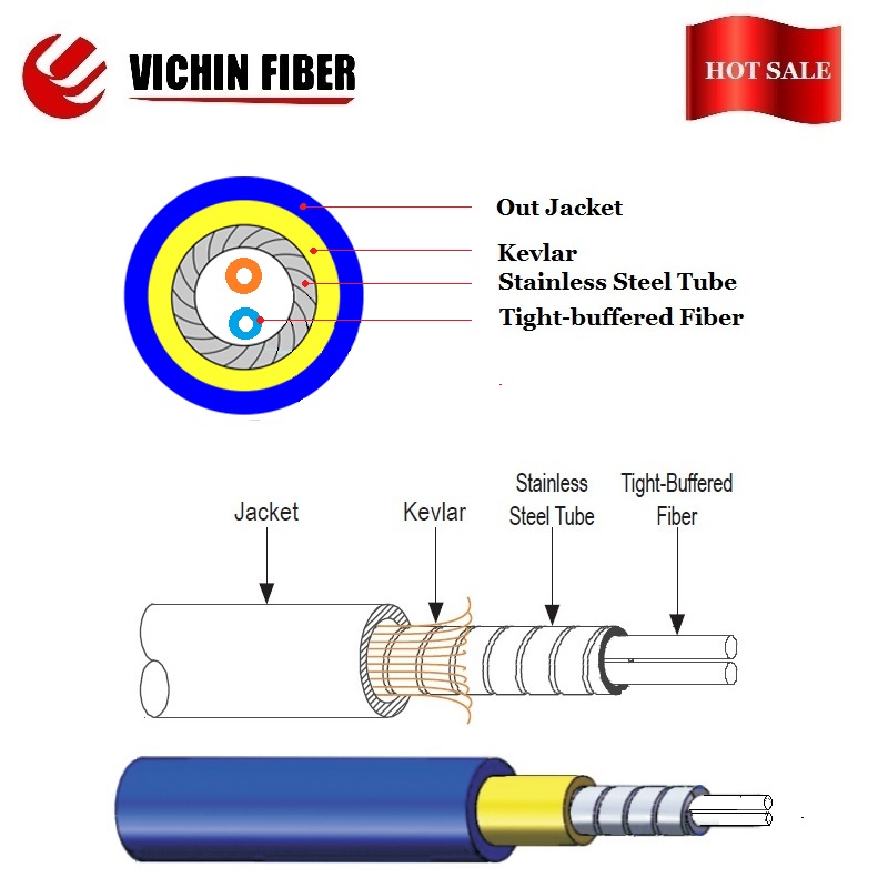 GJSJV 2 core round Tight-buffered armoured fiber optical cable